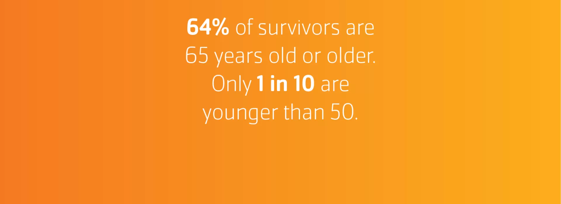 LIVESTRONG Program Statistics Gallery image 2